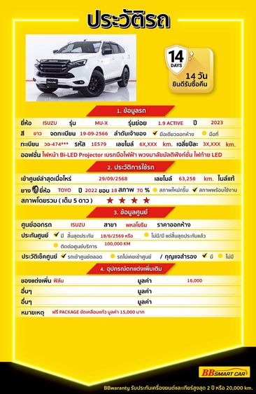 Isuzu MU-X 2023 1.9 Active 2WD Utility-car ดีเซล ไม่ติดแก๊ส เกียร์อัตโนมัติ ขาว รูปที่ 2