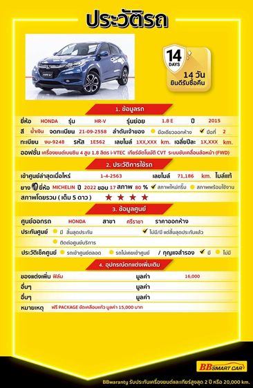 Honda HR-V 2015 1.8 E Utility-car เบนซิน ไม่ติดแก๊ส เกียร์อัตโนมัติ น้ำเงิน รูปที่ 2