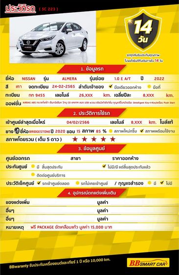 Nissan รุ่นอื่นๆ 2022 รุ่นย่อยอื่นๆ Sedan เบนซิน ไม่ติดแก๊ส เกียร์อัตโนมัติ เทา รูปที่ 2