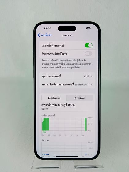 iphone 15 Plus 256 GB zp รูปที่ 4