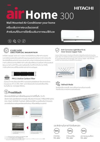 แอร์ HITACHI อินเวอร์เตอร์ 24000btu 25,000.- (พร้อมติดตั้ง) รูปที่ 7