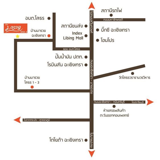 เตียงนวด เตียงสักคิ้ว รูปที่ 5