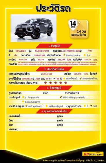 Mitsubishi Pajero Sport 2020 2.4 GT Premium Utility-car ดีเซล ไม่ติดแก๊ส เกียร์อัตโนมัติ ดำ รูปที่ 2