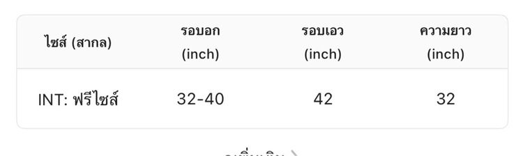 เดรสสั้น รูปที่ 2