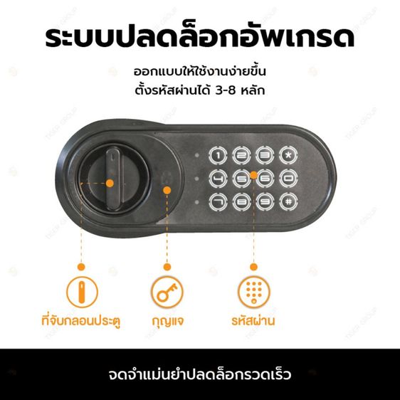 ตู้เซฟนิรภัย รุ่น 25 ซม. รูปที่ 3