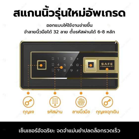 ตู้เซฟนิรภัย รุ่น 100 ซม. รูปที่ 4