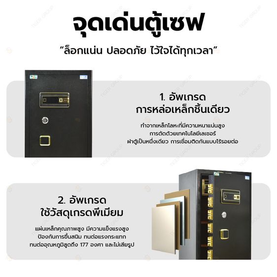 ตู้เซฟนิรภัย รุ่น 100 ซม. รูปที่ 5