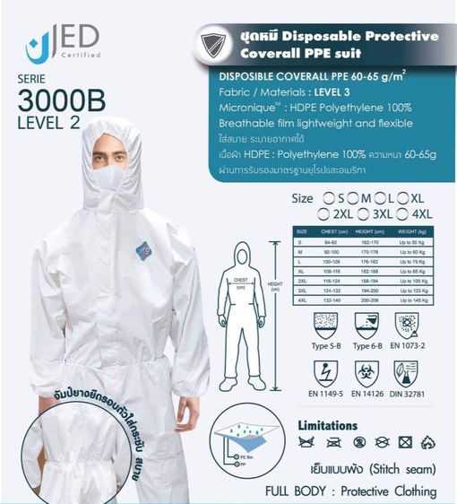 ขายชุด PPE Level 2 สามารถป้องกันเชื้อโรคทางการแพทย์ เกรดเดียวกับที่ใช้ในโรงพยาบาล  ผลิตจากโรงงานในประเทศไทย