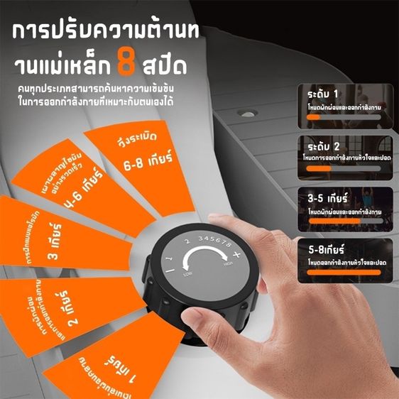 เครื่องออกกำลังกาย รูปที่ 2