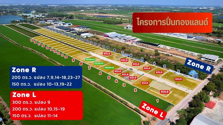 ขายที่ดินเปล่า ทำเลทอง พร้อมสร้าง รูปที่ 2