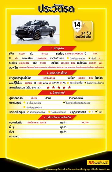 Isuzu D-MAX 2018 1.9 L Pickup ดีเซล ไม่ติดแก๊ส เกียร์ธรรมดา ดำ รูปที่ 2