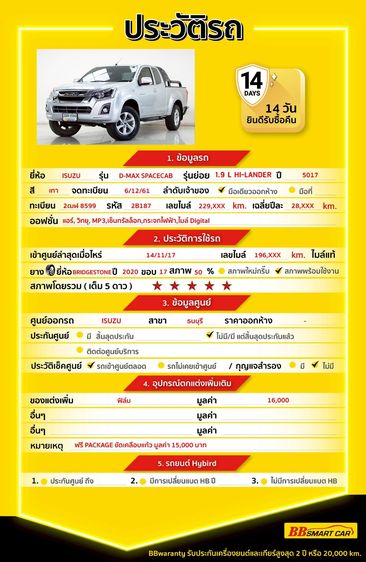 Isuzu D-MAX 2017 1.9 Hi-Lander L Pickup ดีเซล ไม่ติดแก๊ส เกียร์ธรรมดา เทา รูปที่ 2