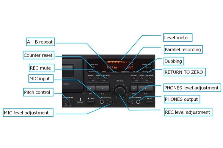 TASCAM 202MK7 เครื่องเล่นเทปคู่ with USB Port ประกันศูนย์ รูปที่ 11