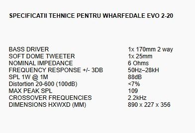 ลำโพง Wharfedale EVO2-20 สีดำ ของใหม่ รูปที่ 3