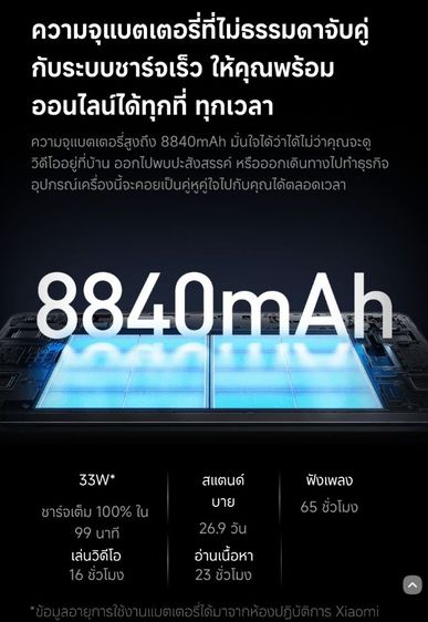 Xiaomi​ Pad 6 แรม 8GB รอม 256GB รูปที่ 14