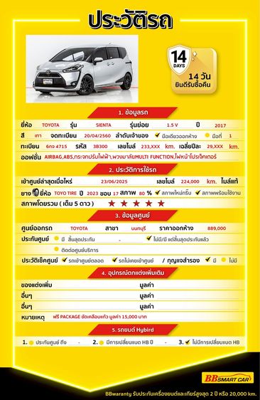 Toyota Sienta 2017 1.5 V Utility-car เบนซิน ไม่ติดแก๊ส เกียร์อัตโนมัติ เทา รูปที่ 2