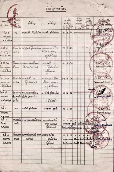 ใช่ ขายที่ดินสองแปลงติดถนนเมนหลักของชุมชนห่างจากจังหวัด จังหวัด 36 กิโลห่างจากอำเภอเจ็ดกิโลทำเลสวยเหลือแปลงเดียว รูปที่ 4