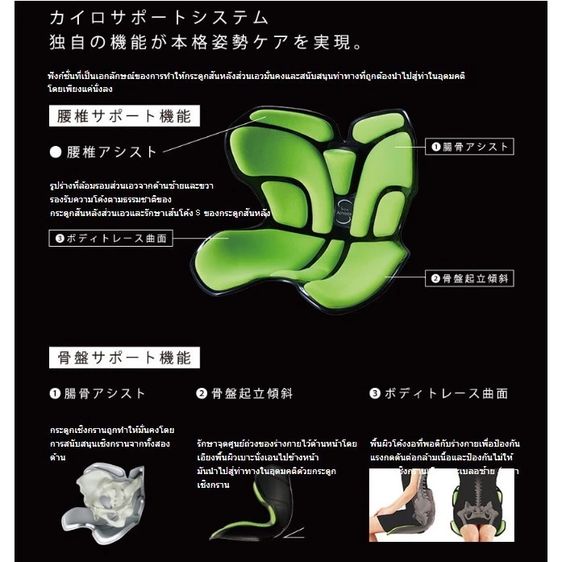 ขายแล้ว MTG Style Athlete II pelvic support Black Japan  รูปที่ 11