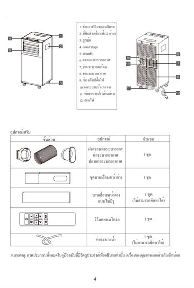 แอร์เคลื่อนที่ Aconatic 7000 BTU รูปที่ 8