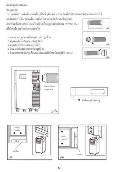 แอร์เคลื่อนที่ Aconatic 7000 BTU รูปที่ 7