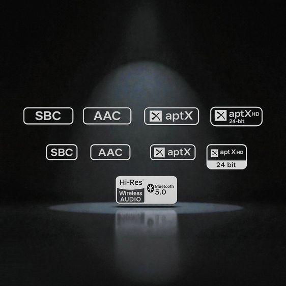 VYNN FLOW ลำโพง 2.0 พรีเมียม เสียงดี เบสแน่น Bluetooth 5.0 ลำโพงคอม แต่งห้องมินิมอล รูปที่ 5