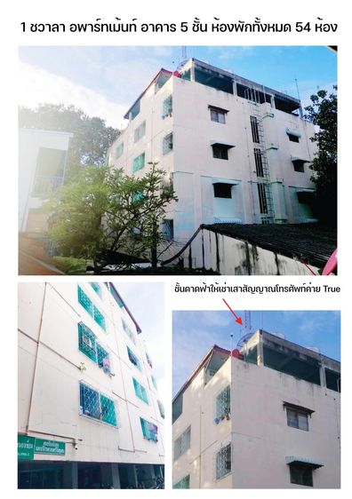 ขายด่วน ที่ดินกลางใจเมืองกรุงเทพ พร้อมอพาร์ทเม้นท์ 80 ห้องใกล้ BTS สะพานควาย ในซอยประดิพัทธ์ 1