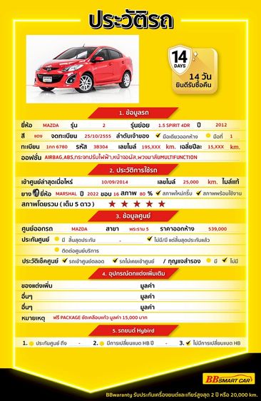 Mazda Mazda 2 2012 1.5 Spirit Sedan เบนซิน ไม่ติดแก๊ส เกียร์อัตโนมัติ แดง รูปที่ 2