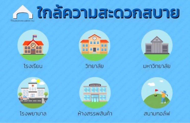 ใช่ ขายที่ดินในโครงการ จักรพรรดิ์ การ์เด้นท์วิลล์ รูปที่ 4