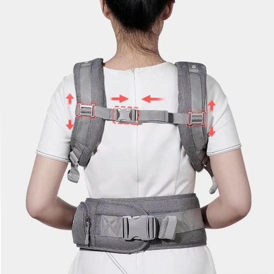 เป้อุ้มเด็กทารก Sunveno รูปที่ 4