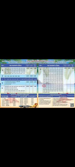 ผน 5775 ระยอง
:สมบูรณ์สุข
:พลังเเห่งมงคลความสำเร็จ 
 รูปที่ 2