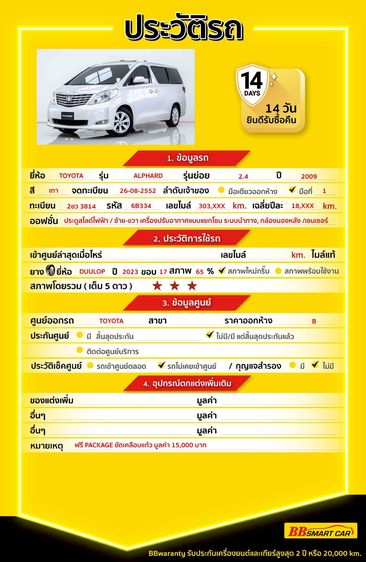 Toyota Alphard 2009 2.4 V Utility-car เบนซิน ไม่ติดแก๊ส เกียร์อัตโนมัติ ดำ รูปที่ 2