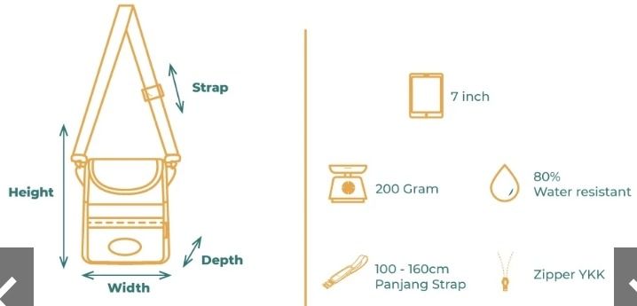 📌กระเป๋าสะพายข้าง กันน้ำ สีสวย สภาพใหม่มากๆ ครับ รูปที่ 10