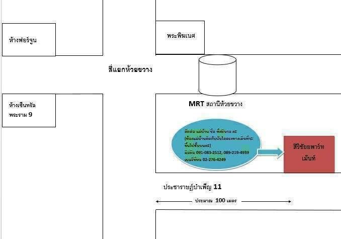 ตกแต่งครบ สร้างเสร็จก่อน 2010 สิริชัยอพาร์ทเม้นท์ ใกล้ MRT ห้วยขวาง ศาลพระพิฆเณศร์ สี่แยกห้วยขวาง พร้อมเฟอร์ฯ Wifi ห้องน้ำในตัว พร้อมเคเบิ้ล ให้เช่า รูปที่ 3