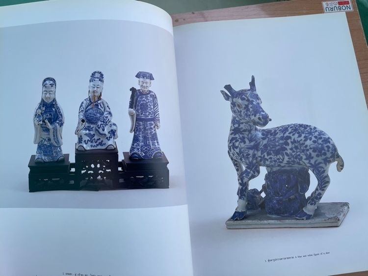 หนังสือ เครื่องถ้วยวัดโพธิ์ เก่าโบราณสะสม รูปที่ 7