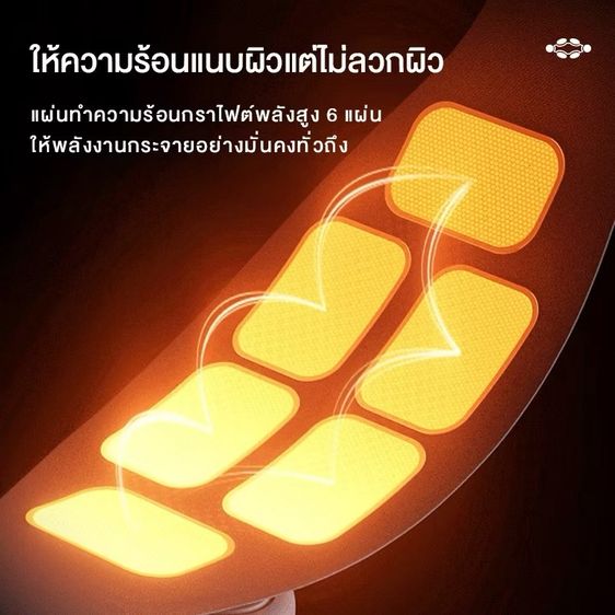 ULucky TD01 เครื่องนวดหน้าท้อง, เข็มขัดทําความร้อนพร้อมเทอร์โมบําบัด รูปที่ 7