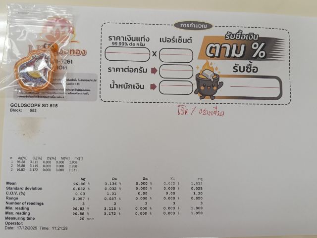 เหรียญปาดตาลครึ่งองค์รุ่นพุทธคุณสยามหาลาภ หลวงพ่อคูณ ปริสุทโธ วัดบ้านไร่ ปี54 ออกวัดใหม่อัมพวันเลข237 เนื้อเงินลงยาแดงน้ำเงิน96.86สร้าง1999 รูปที่ 4