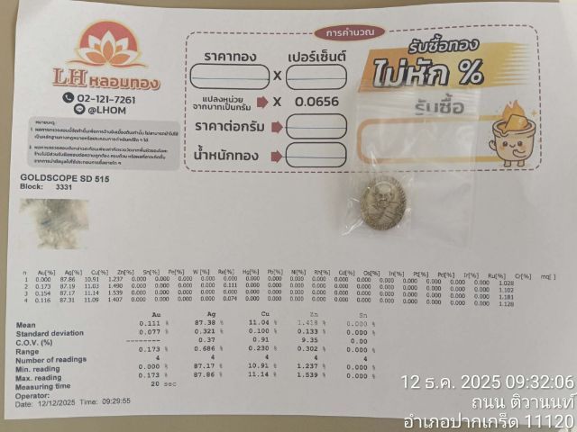 เหรียญหล่อหลวงปู่ทวด วัดช้างให้ อาจารย์นอง วัดทรายขาว รุ่นเสาร์ 5 ปี 39 ฉลองครองราช 50 พรรษา ตอกโค๊ต ๙ เนื้อเงิน รูปที่ 5