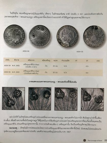 เหรียญกษาปณ์เงิน เม็กซิโก(เหรียญนก)ตอกตราพระมงกุฎพระแสงจักร รัชกาลที่4 รูปที่ 10