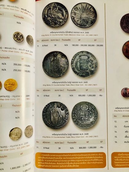 เหรียญกษาปณ์เงิน เม็กซิโก(เหรียญนก)ตอกตราพระมงกุฎพระแสงจักร รัชกาลที่4 รูปที่ 8