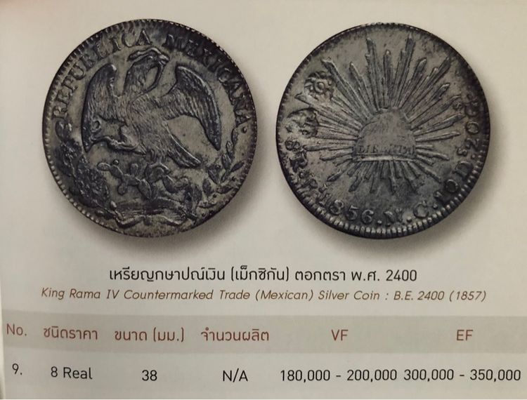 เหรียญกษาปณ์เงิน เม็กซิโก(เหรียญนก)ตอกตราพระมงกุฎพระแสงจักร รัชกาลที่4 รูปที่ 7