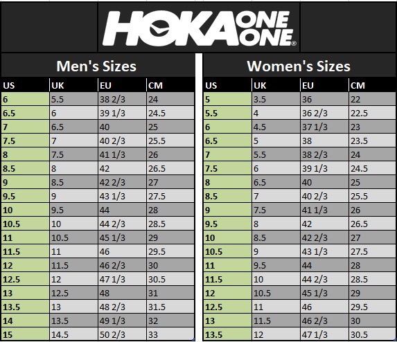 HOKA Mafate Speed 4 รูปที่ 18