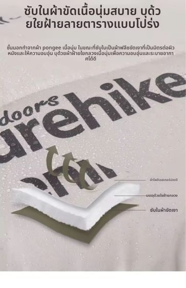 ถุงนอนหมี-แพนเดียนทิเบต ในตำนาน ราคาโปรถุงนอนคู่ 1990 ลดเหลือ 990 อุ่นที่ 15องศา กลางๆที่10 หนาวที่5องศา  รูปที่ 4