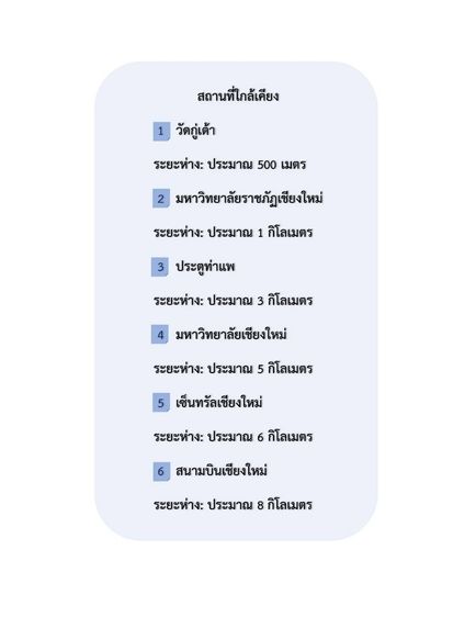 ที่ดินเจ้าของขายเอง มีโฉนด ต.ช้างเผือก อ.เมืองเชียงใหม่ รูปที่ 4