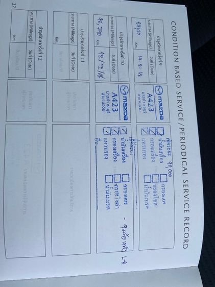 Mazda CX-3 2021 2.0 C Sedan เบนซิน ไม่ติดแก๊ส เกียร์อัตโนมัติ เทา รูปที่ 4