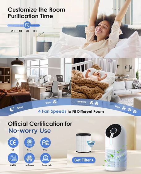 เครื่องฟอกอากาศภายในอาคาร Tixx M02 Air Purifier รูปที่ 10