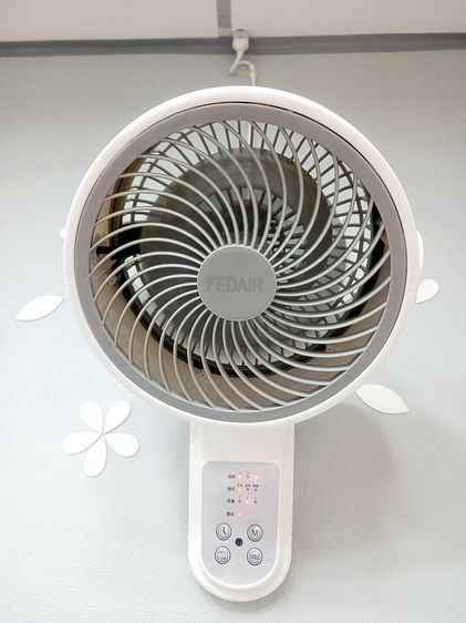 พัดลมติดผนัง รูปที่ 2