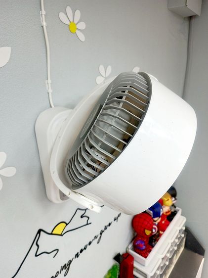 พัดลมติดผนัง รูปที่ 6