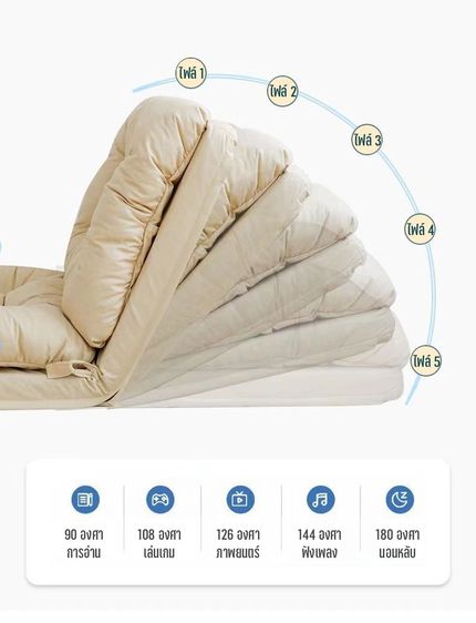 โซฟาปรับนอน SOFA BED เสริมใส้หนากว่าเดิม รูปที่ 10