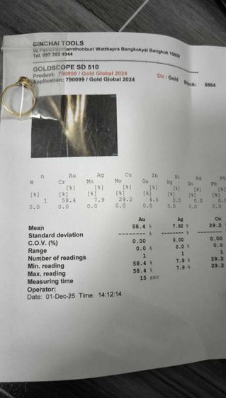 แหวนทองแท้ 14k รูปที่ 7