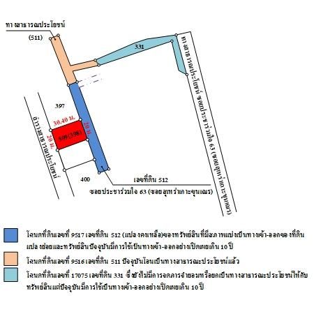 ทรัพย์ บสส. รหัส 8Z7694 ที่ดินเปล่า  กรุงเทพมหานคร 1139000